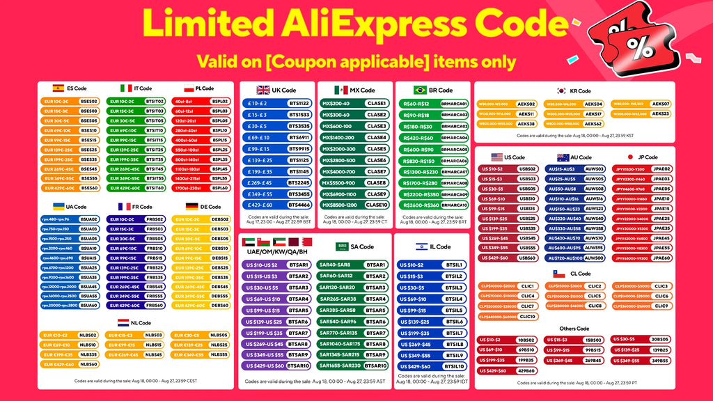 ANBERNIC RG35XX Plus/RG35XX Retro-Handheld-Spielkonsole 3,5-Zoll-IPS-Bildschirm Linux Tragbarer Videospiel-Player unterstützt HD-MI-TV-Ausgang