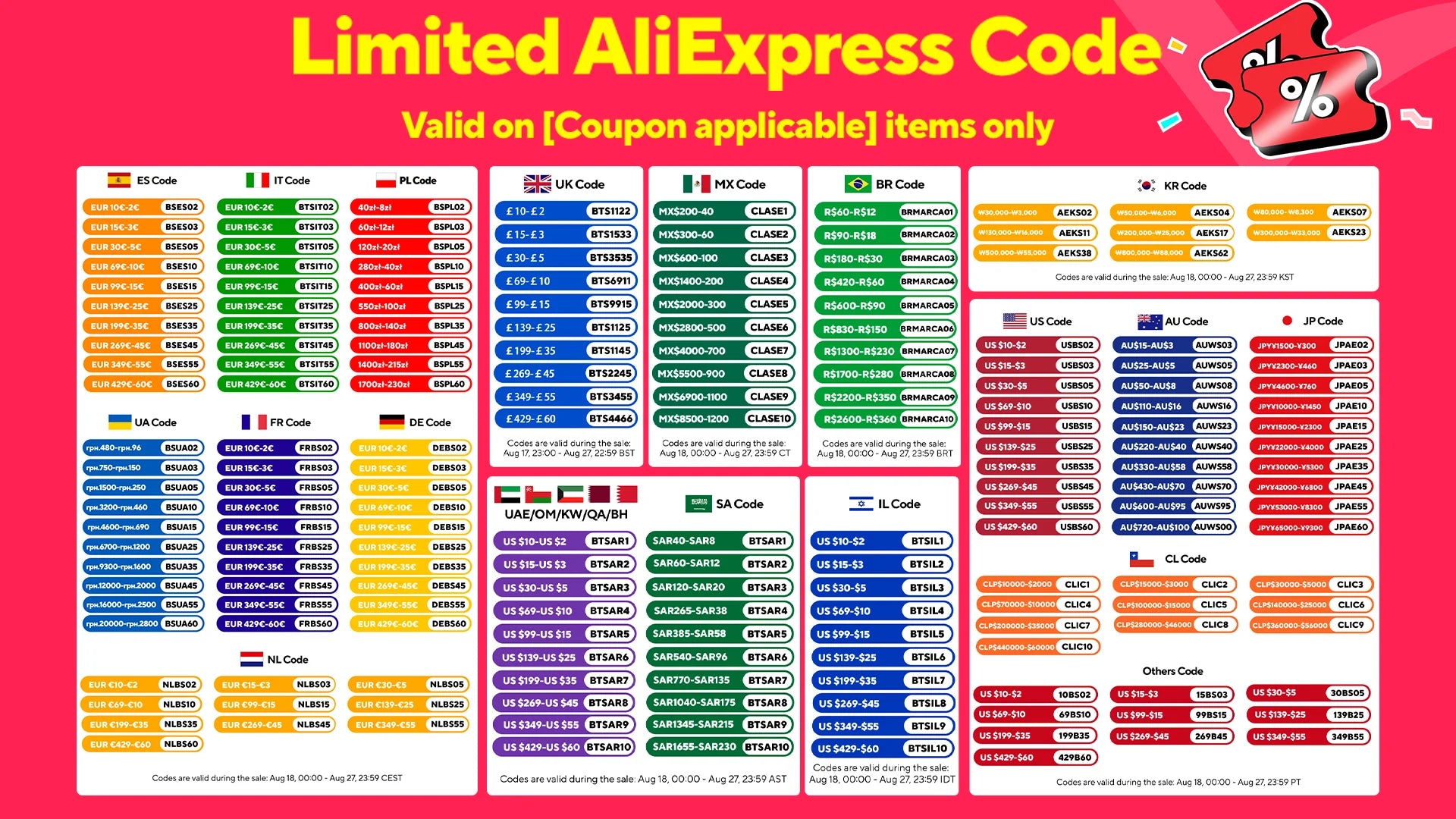 ANBERNIC RG35XX Plus/RG35XX Retro-Handheld-Spielkonsole 3,5-Zoll-IPS-Bildschirm Linux Tragbarer Videospiel-Player unterstützt HD-MI-TV-Ausgang
