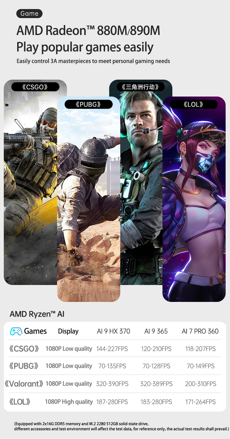 TOPC TR9 Ryzen AI7 Pro mini pc ryzen AI9 HX365 HX370 DDR5 16GB 500GB SSD 5600Mhz NVME PCIe 4.0x4 Diy Office Gaming computer