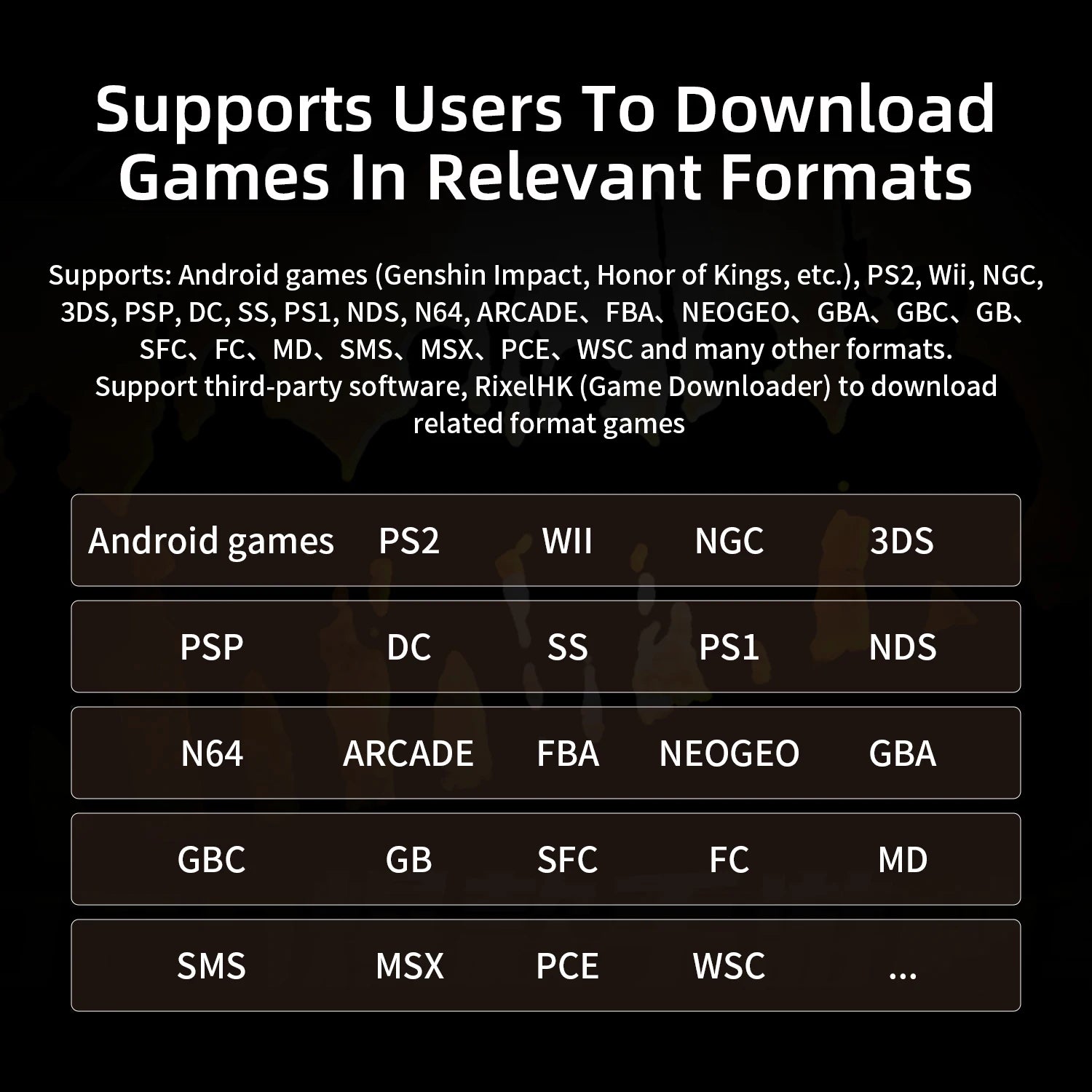 Anbernic RG Slide Handheld Game Console 4.7-inch LTPS In-Cell Screen Android 5000mAh Video Gaming Player Supports 1080p-Port Out