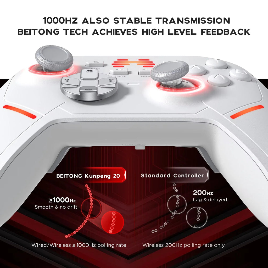 BEITONG KP20 Wireless Gamepad with TMR Joysticks Hall Triggers for PC Switch iOS Android Bluetooth Controller