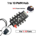 Teucer 12cm Chassis Fan PWM Control 1800rpm Silent Computer Case CPU Cooler Heatsink Ventilador Water Radiator 120mm Cooling Fan