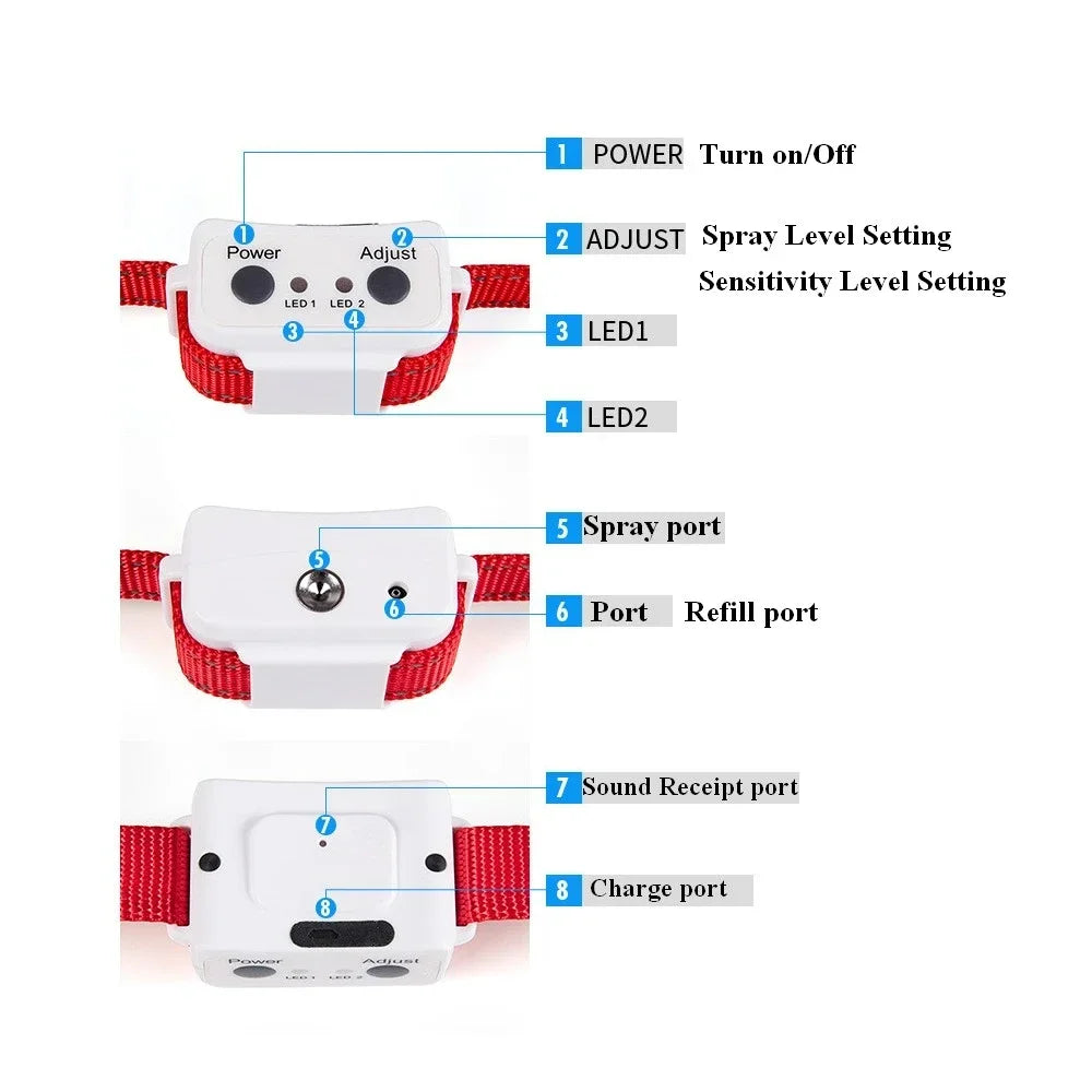 Citronella Bark Collar No Shock Humane Bark Stop Training Anti Bark Collar Pet Dog Spray Training Collar Rechargeable Waterproof