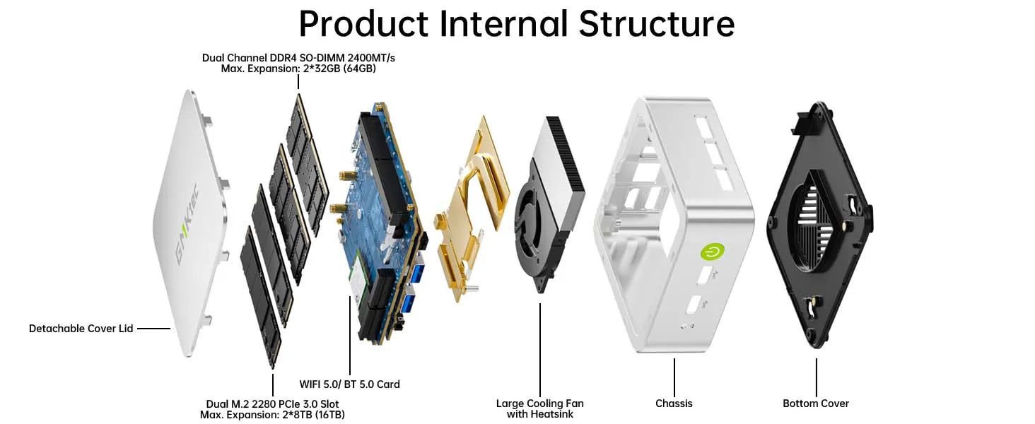 GMKtec G10 Mini PC AMD Ryzen 5 3500U 16GB DDR4 500GB SSD NVME Wifi5 BT5.0 Windows 11 Triple Display Desktop DIY Gamer Computer