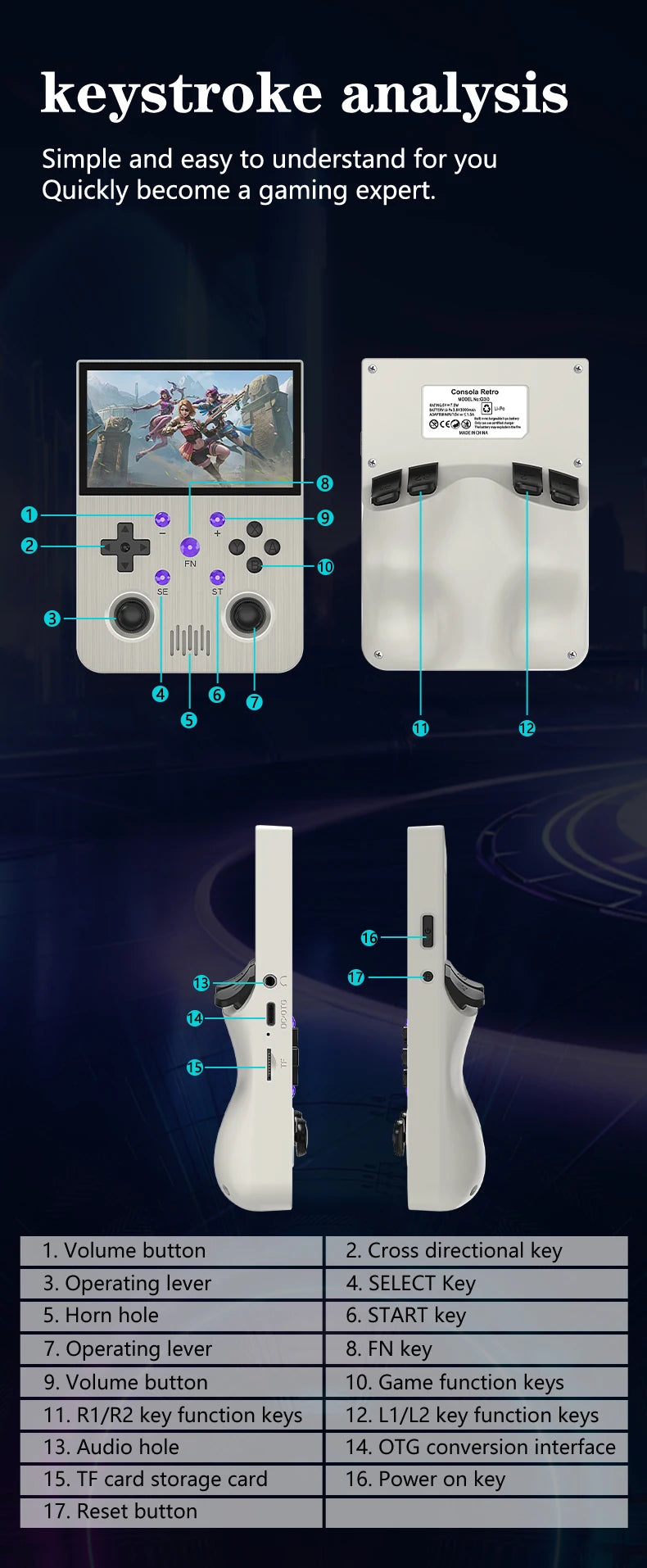 64G Handheld-Spielekonsole 4,3-Zoll-IPS-Bildschirm 3000mAh Akku Linux-System Retro Tragbare Videokonsole Geschenk