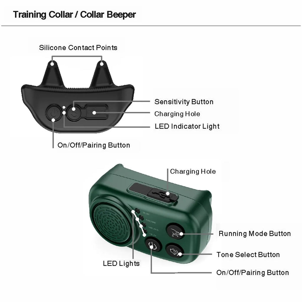 Dog Bark Collar with Remote, 3-in-1 Automatic Dog Training Collar with Beep Vibration Static and Anti Bark Mode, IPX7 Waterproof