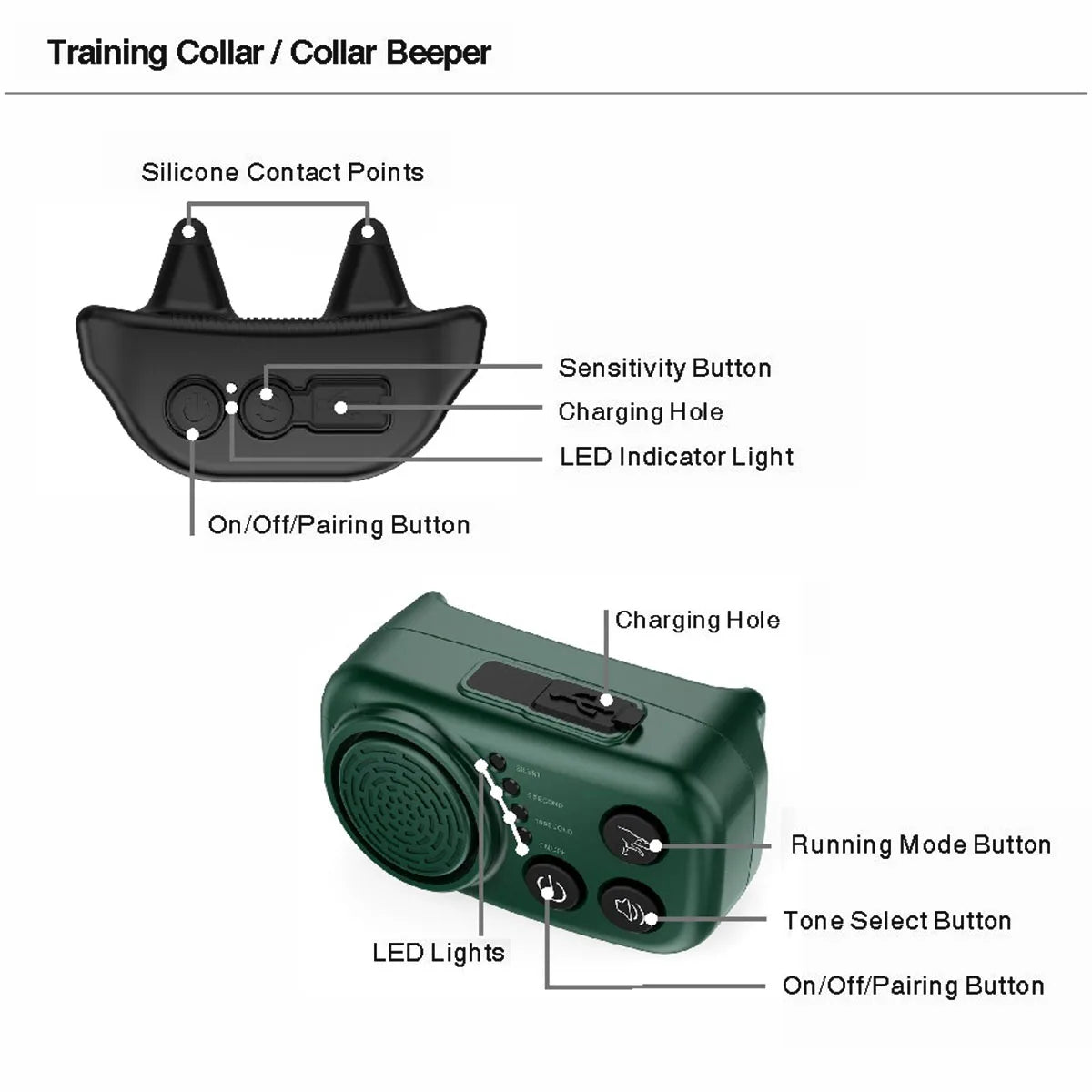 Dog Bark Collar with Remote, 3-in-1 Automatic Dog Training Collar with Beep Vibration Static and Anti Bark Mode, IPX7 Waterproof