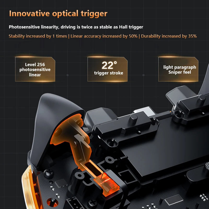 New G5Pro V2 Optical Gamepad controller Hot Swap JS20 TMR Joystick Wireless Bluetooth Body Trigger 10th  Anniversary  Edition