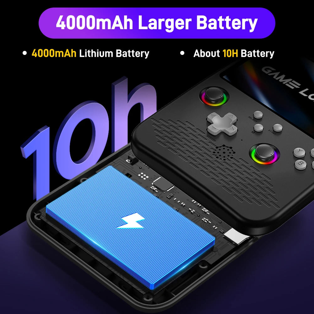 H5 Handheld Video Game Console 5-inch IPS Screen 4000mAh Portable Game Player with 52000+ Retro Games