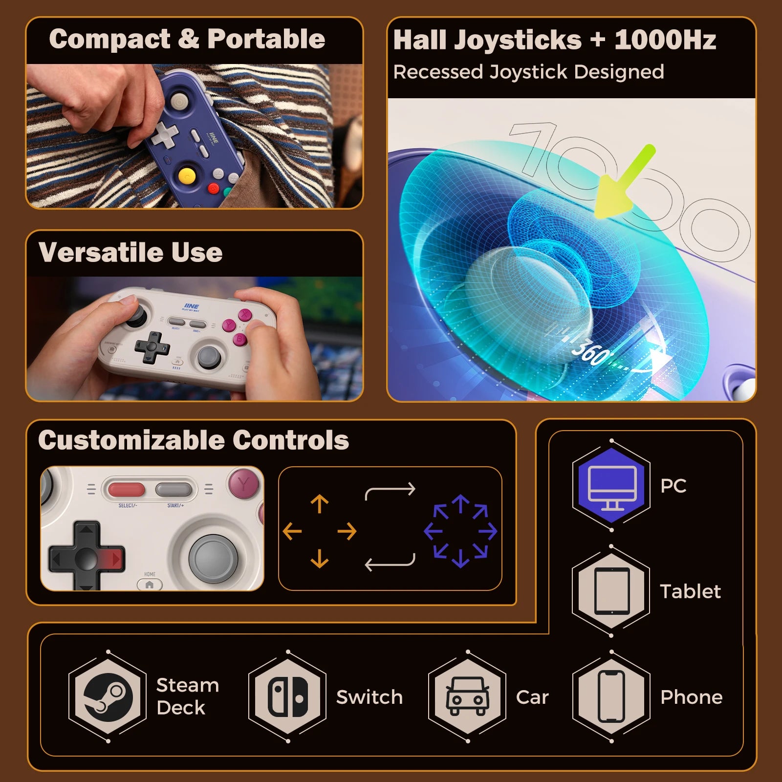 IINE Retro Pocket Game Controller/Compact & Portable Hall Joysticks + 1000Hz Recessed Joystick Designed Customizable Controls Mu