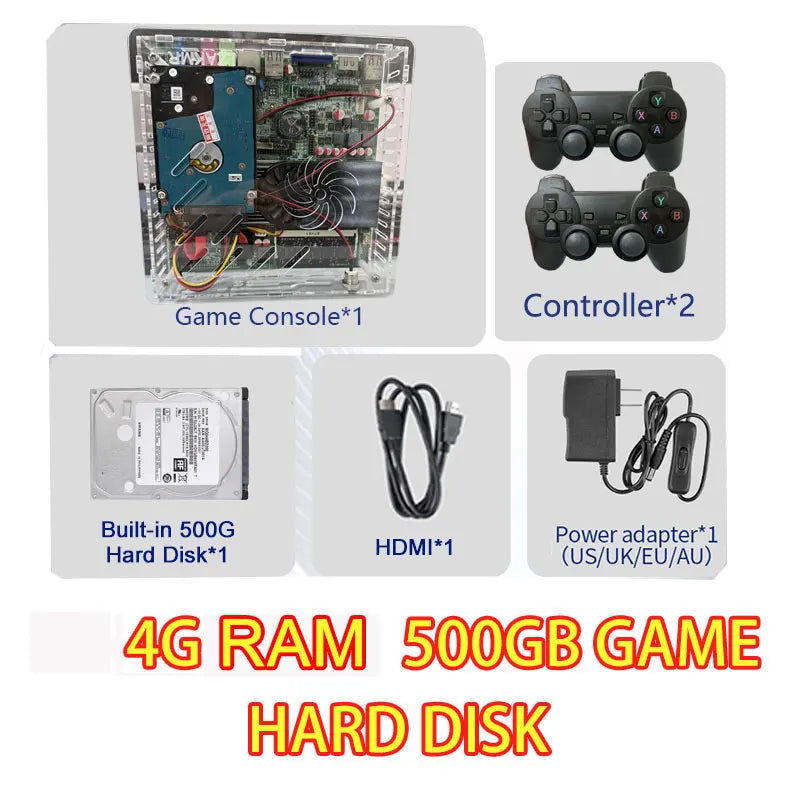 LZAKMR I3-3110M Retro Super Console U7 2T HDD over 70000+ Classic Games For Wii PS2 SS DC PSP GameCube Plug and Play on TV