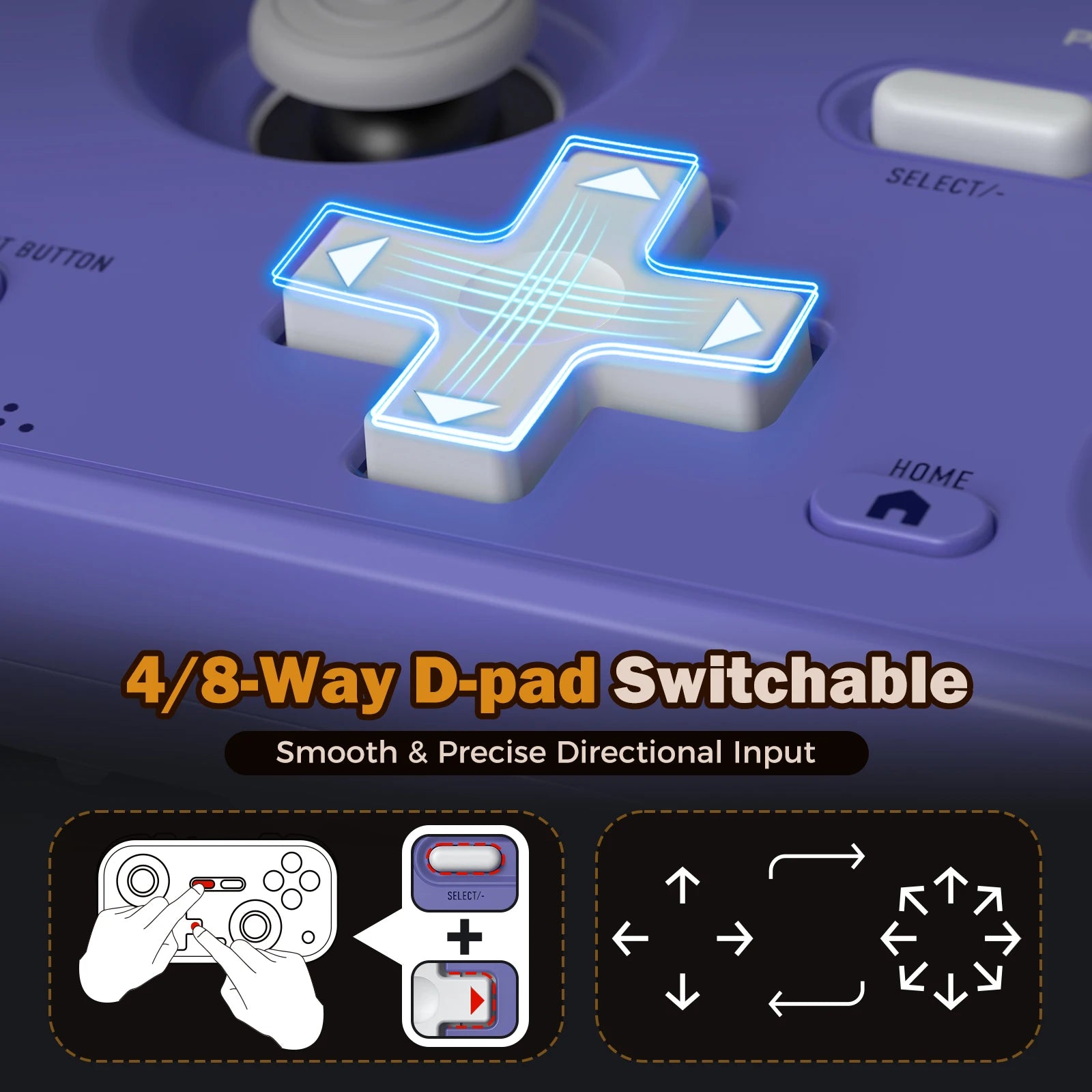 For IINE Pocket Retro Game Controller,1000Hz Recessed Stick, Hall Effect Joysticks,Portable Mini Gamepad Customizable Controls