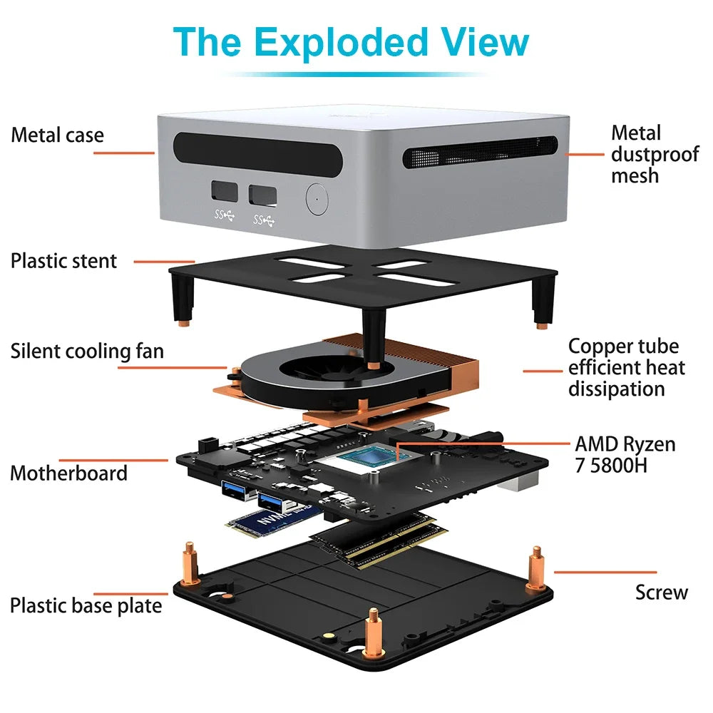 SZBOX Ryzen7 Mini-PC AMD Ryzen7 7730U 7530U Dual Channel DDR4 3200 MHz 16 GB 500 GB PCIe4.0 SSD WIFI6 BT5.2 DIY-Gaming-Computer