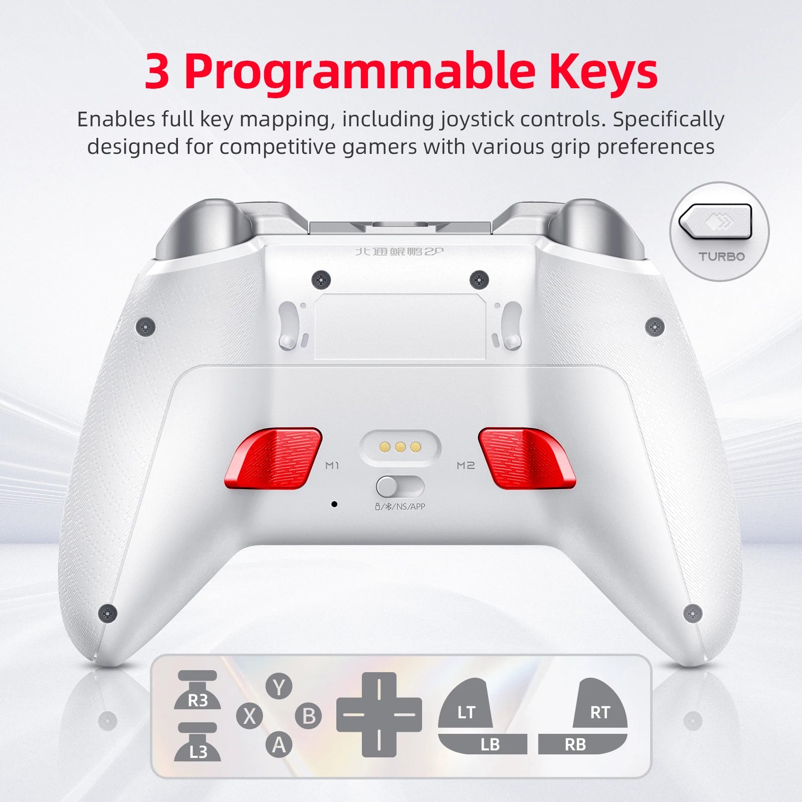 BEITONG Kunpeng 20 KP20 Wireless Game Controller Gamepad TMR Joysticks Hall Effect Triggers for PC/Switch/IOS/Android