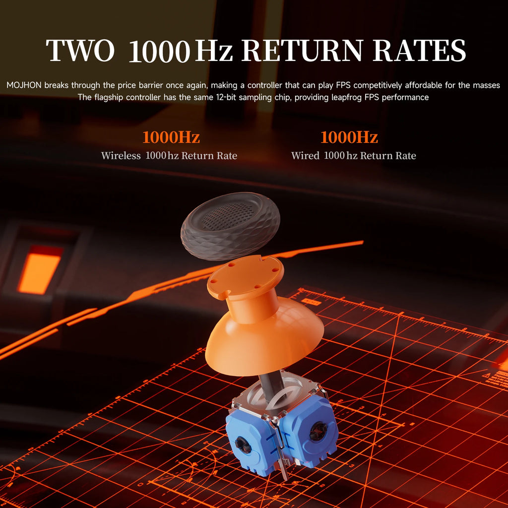 BIGBIG WON Aether C6 2.4G Wireless Gaming Controller with Hall Effect Triggers for PC Switch Android iOS Bluetooth Gamepad