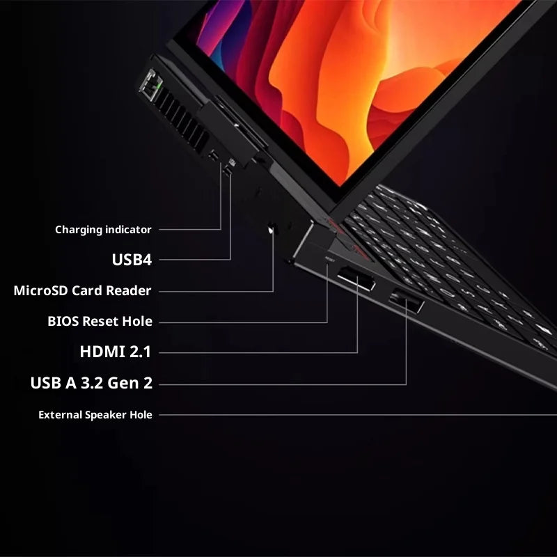 GPD Pocket4 AMD 8840U 16G 1TB 8.8inch 2560×1600 144hz Portable Laptop Tablet 2-In-1 Touch Screen High-Performance Gaming Mini Pc