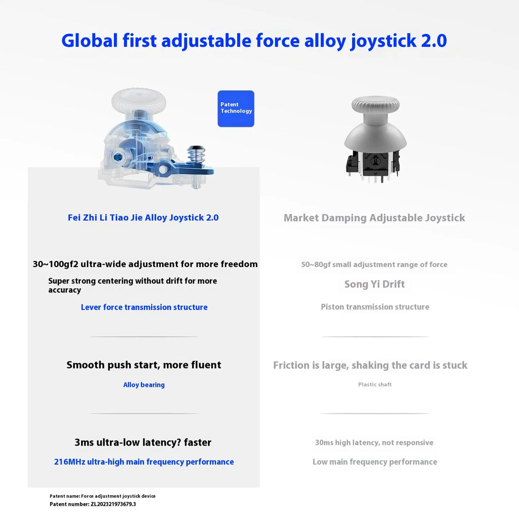 Flydigi Original APEX 5 Wireless Gaming Controller Precision Control lmmersive Vibration for Pc Suporte Switch Mobile TV Box