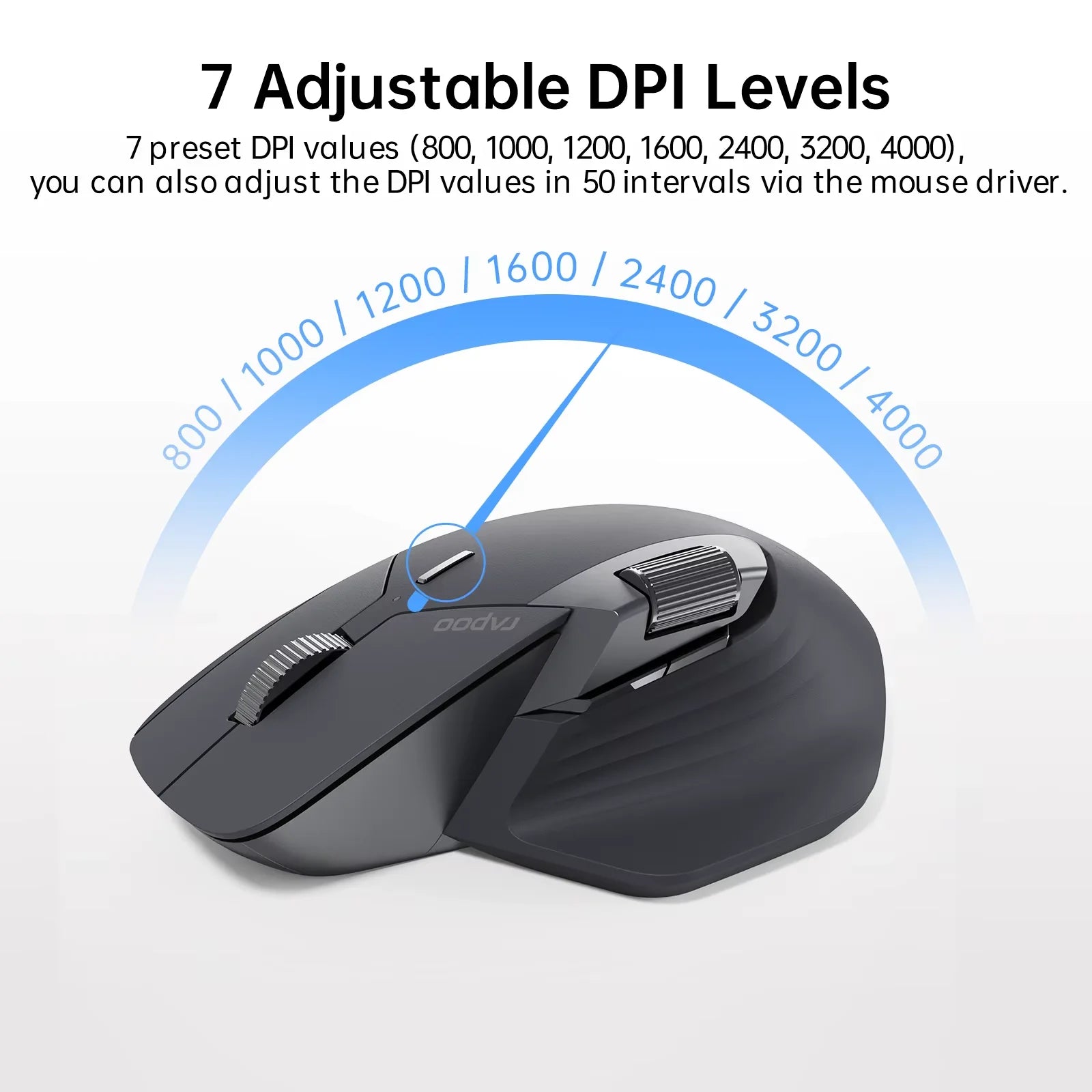 2025 New Rapoo MT760/MT760Mini Multi-mode Rechargeable Wireless Mouse Ergonomic 4000 DPI Support Up to 4 Devices Bluetooth Mouse
