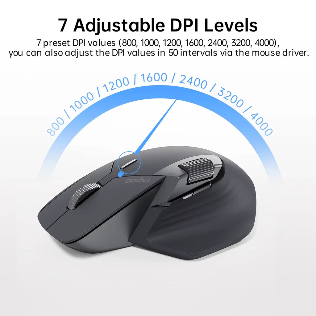 2025 New Rapoo MT760/MT760Mini Multi-mode Rechargeable Wireless Mouse Ergonomic 4000 DPI Support Up to 4 Devices Bluetooth Mouse