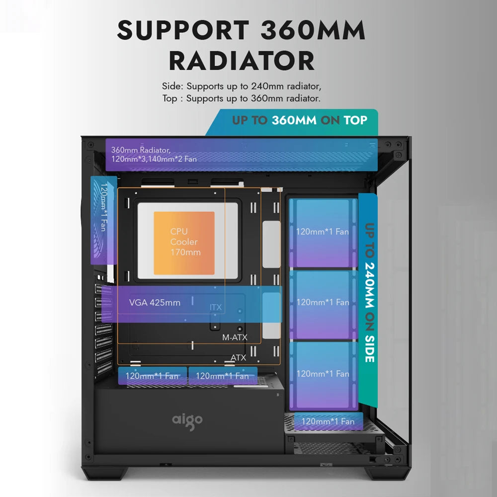 Aigo AS900 PC Case 270° Panoramic Design ATX M-ATX ITX Sea View Room Side Transparent Desktop Chassis Diy Gaming Computer Case