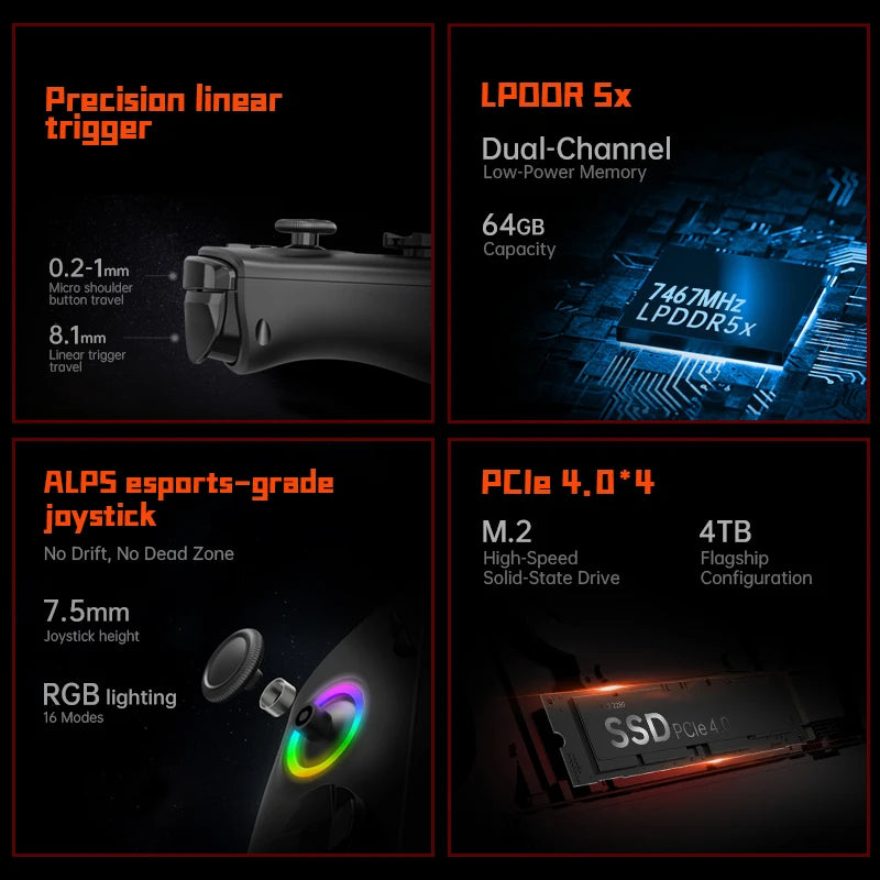 OneXPlayer X1 PRO AMD Ryzen AI 9 HX 370 /8840U PC Game Console 3 IN 1 Laptop Tablet 10.95 Inch 120 Hz AI CPU Computer Controller