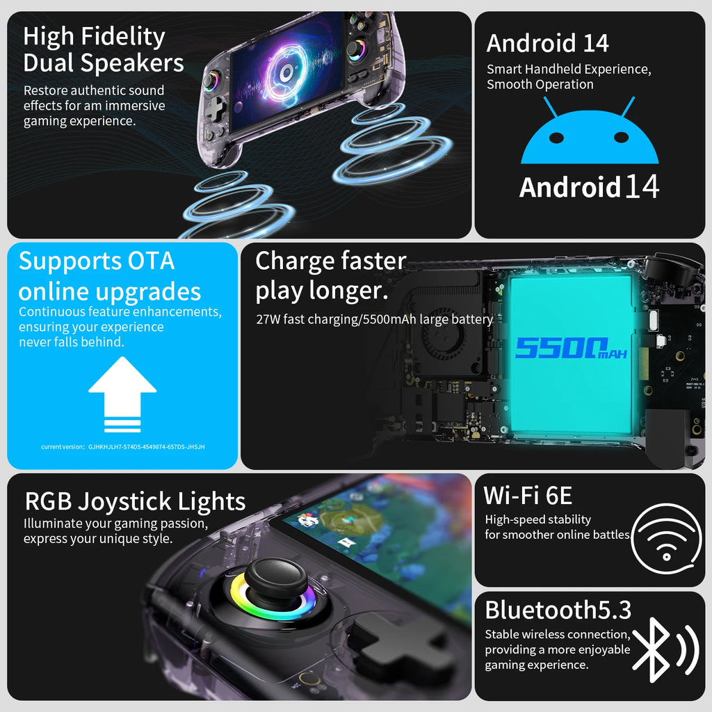 ANBERNIC RG557 RG 557 Retro Handheld Game Console Video Game Consoles 5.48"AMOLED Screen Android 14 Wifi 12G+256G PSP PS2 Gift