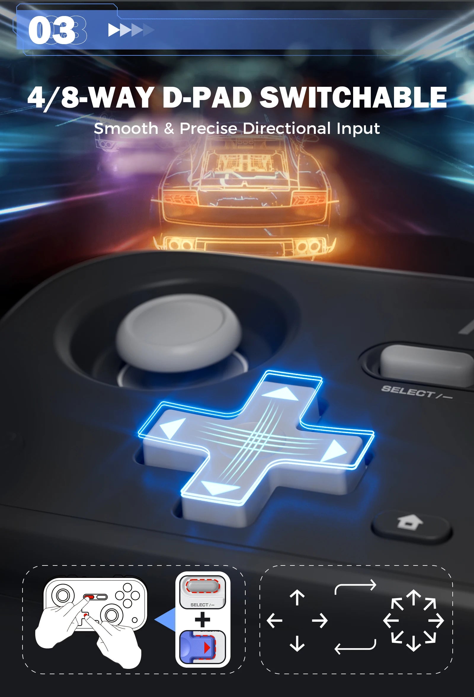 IINE Retro Pocket Game Controller Compact & Portable Hall Joysticks + 1000Hz Recessed Joystick Designed Customizable Controls M