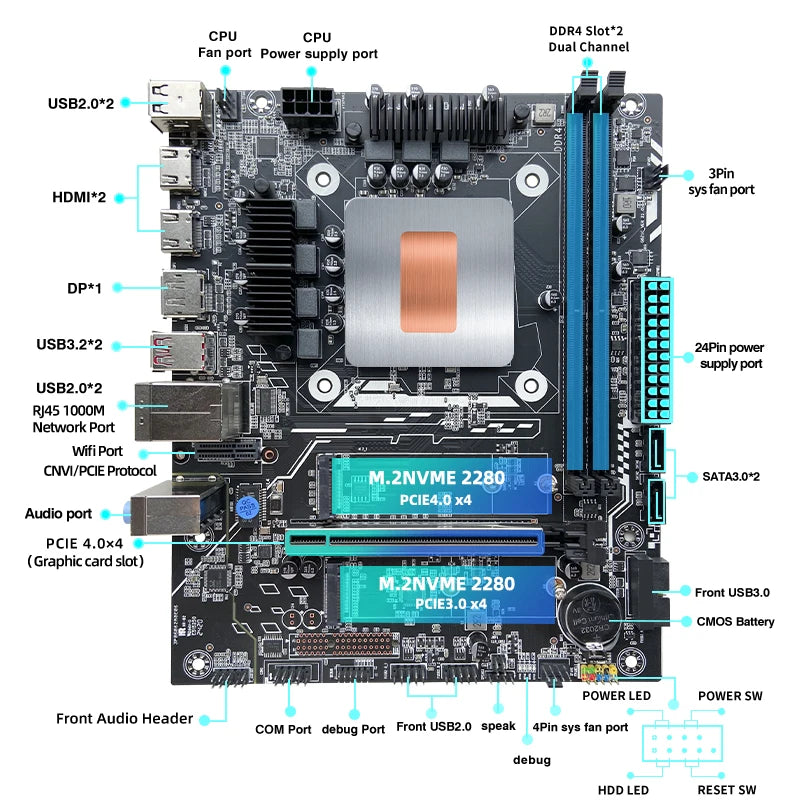 DIY Gaming Computer M-ATX DIY Desktop Motherboard CPU RAM COMBO 13. Kit Interposer Core CPU Q1J2(i7 ES 0000)14C20T 24MB DDR4