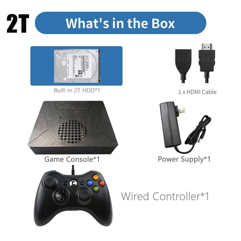 LZAKMR NEW Upgrade S1 Game Box Dual System Windows11 2TB Game System 99999+GAME For SWITCH PS2 PS3 WII SS GAMECUBE Sega Saturn
