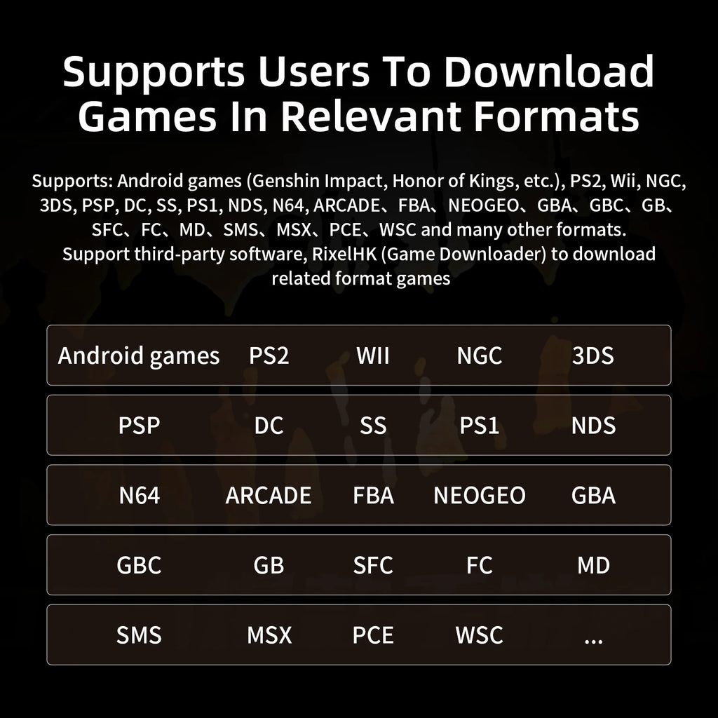 RG Slide Handheld Retro Video Game Console 4.7 Inch LTPS In-Cell Monitor 1280*960 Screen Android 13 5000mAh PSP Gaming