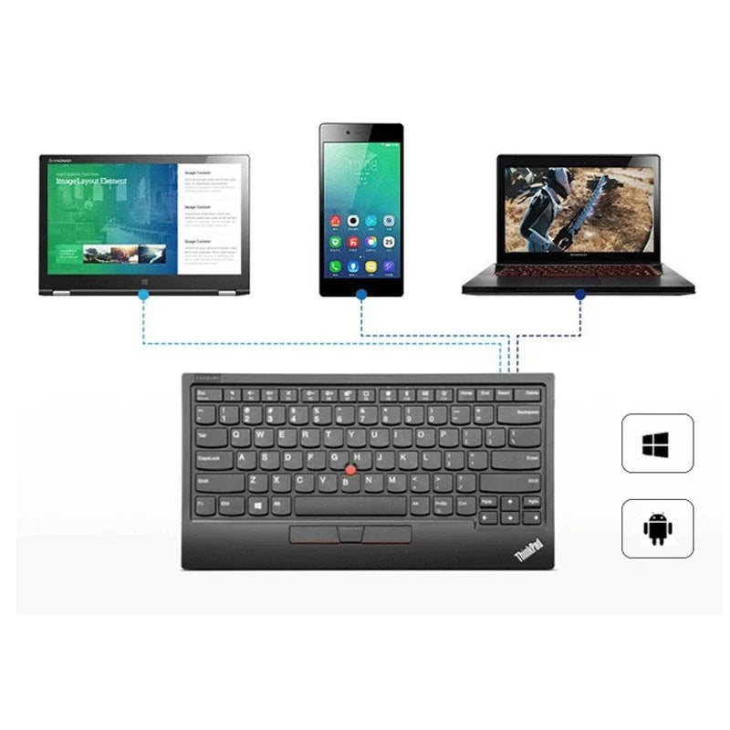 Lenovo ThinkPad TrackPoint Keyboard 2 II  Dual-mode Bluetooth 2.4G Wireless Windows Android iOS For PC Tablet Laptop 500mAh