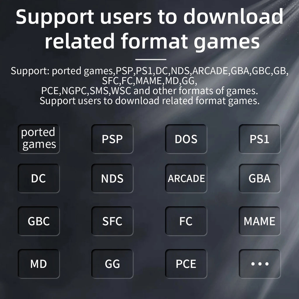 ANBERNIC RG35XX Plus/RG35XX Retro-Handheld-Spielkonsole 3,5-Zoll-IPS-Bildschirm Linux Tragbarer Videospiel-Player unterstützt HD-MI-TV-Ausgang