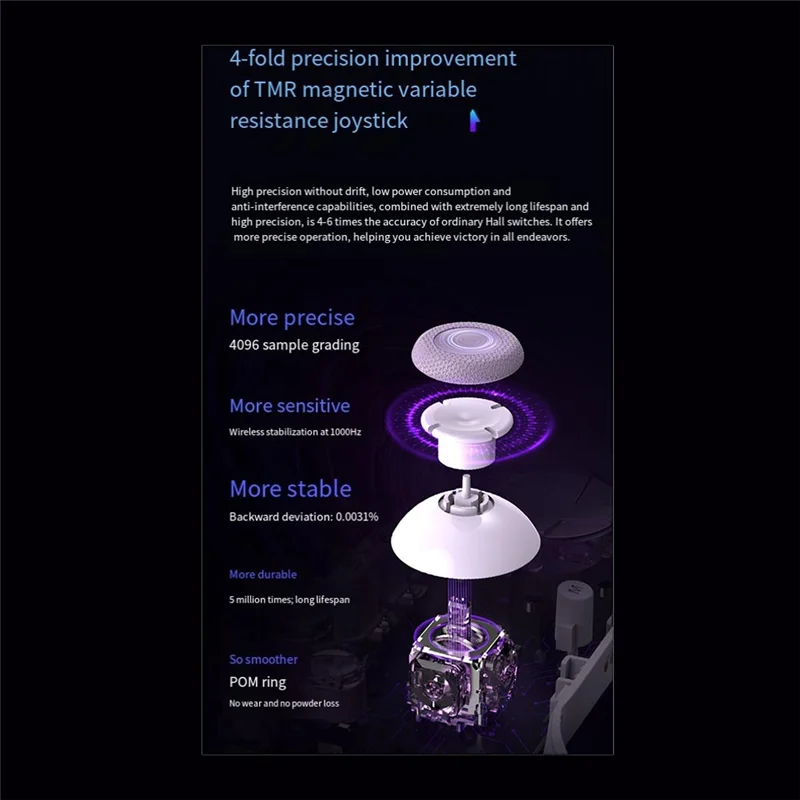 D10 Wireless Gamepad Bluetooth RGB Controller For PC/Switch Phone/Steam TMR Sticks Hall Effect Joystick Micro Triggers B