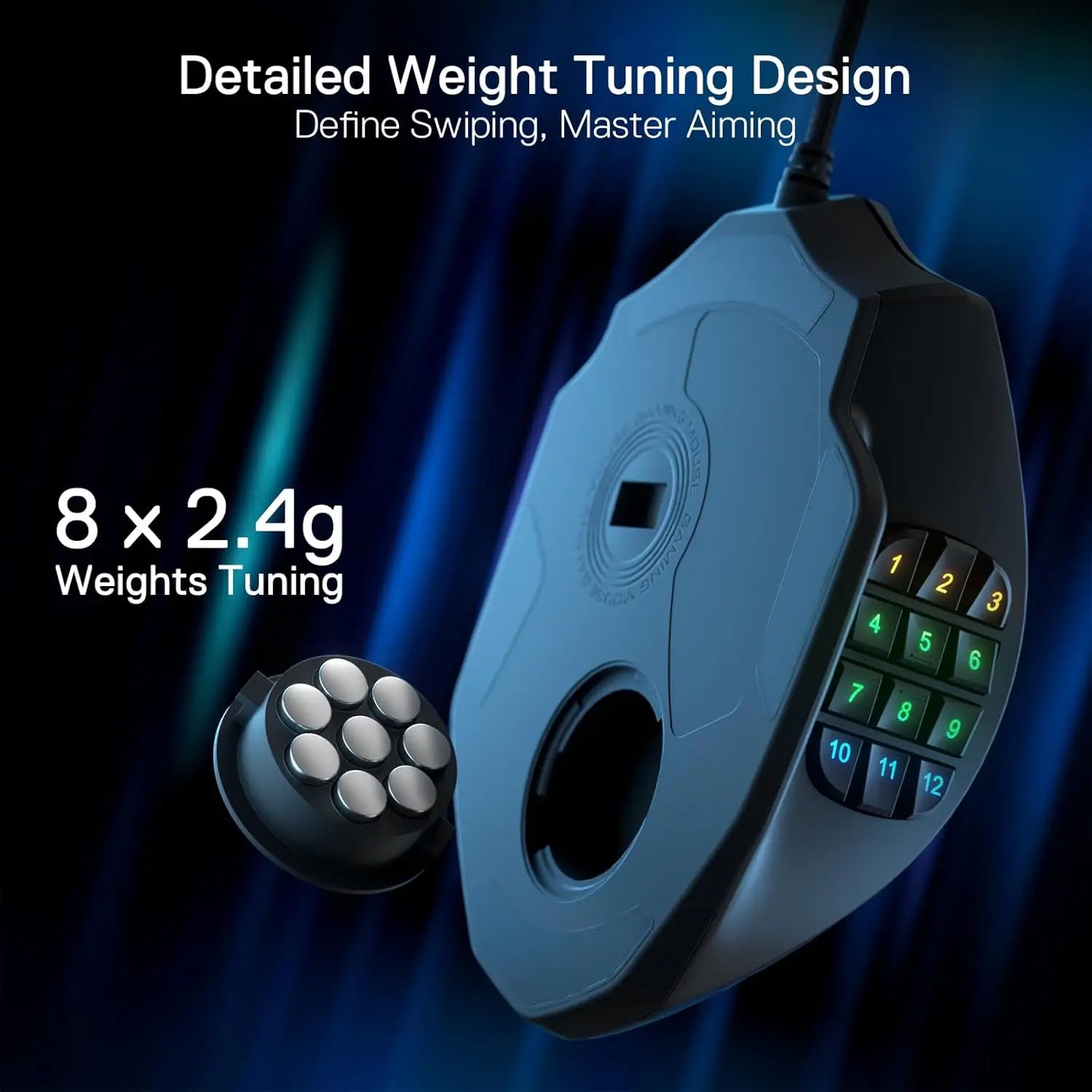 Геймърска мишка Redragon M908 с RGB подсветка, LED, USB, кабелна, 18 програмируеми бутона, 12400 DPI