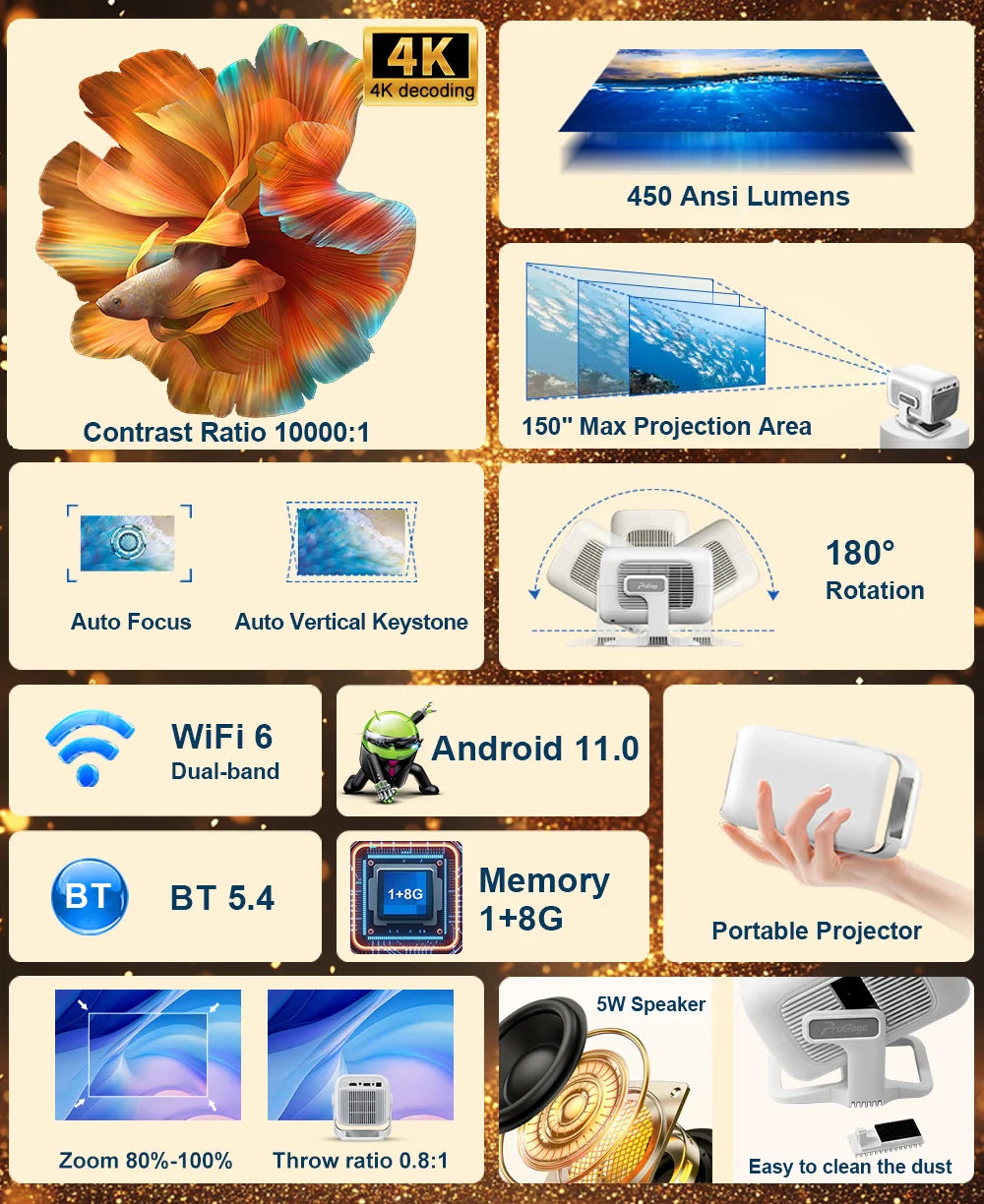 ThundeaL Autofokus PG370 Full HD 4K Projektor für Filme, WLAN, Android, Smart TV, Heimkino, Mini-Tragbarer Videobeamer