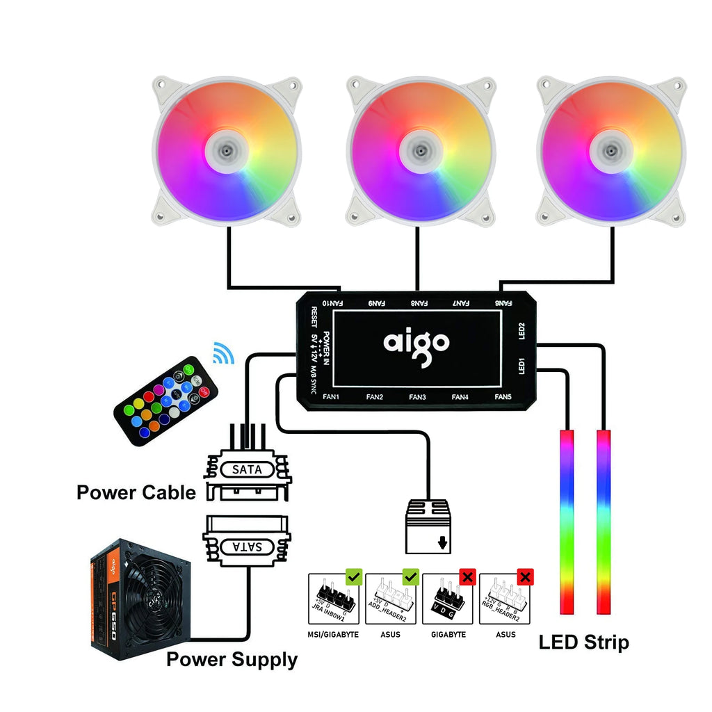 Aigo AR12 Weiß 120mm PC Computer Gehäuselüfter Kühlung Kühler 6PIN Einstellbare RGB Led 12cm Stumm Ventilador Geschwindigkeit Einstellen 5V ARGB Fans