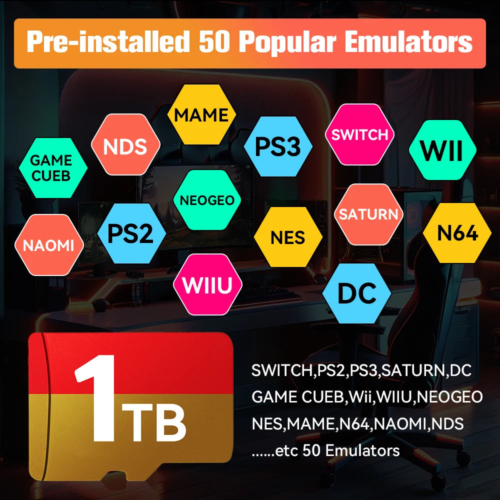 Game Card for ROG Ally/Ayaneo/OnexPlayer/GDP WIN4 Handheld Game Consoles/PC for PS3/PS2/SS/PS1/PSP/DC/MAME Emulators＆42300+Games