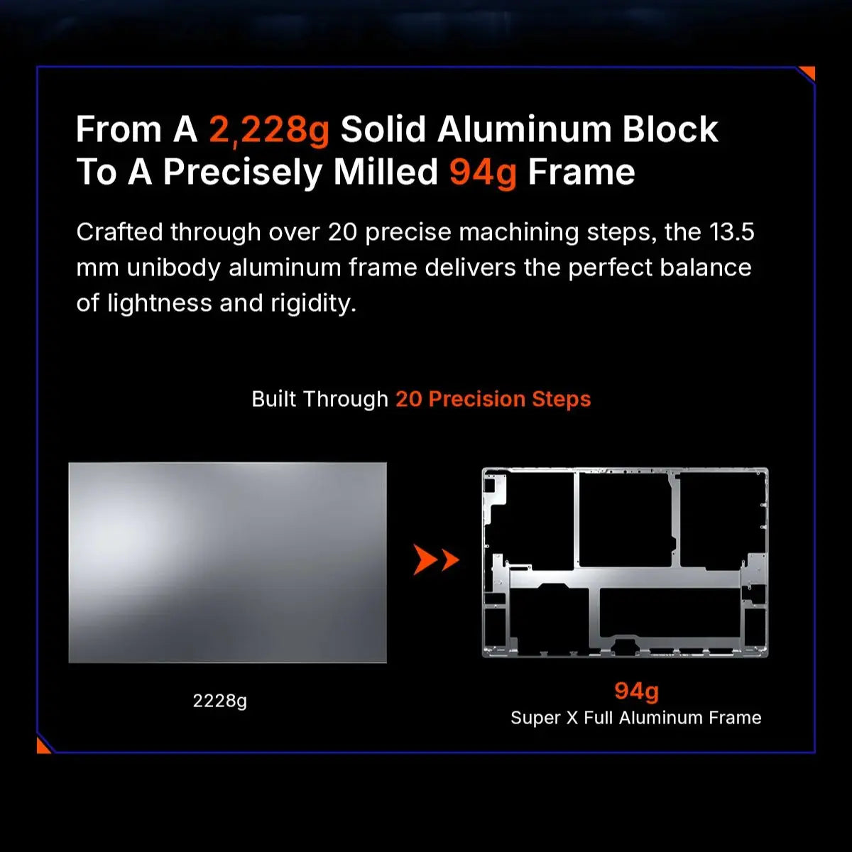 New AMD Ryzen AI Max+395 One XPlayer Super X 14-Inch 2.8K AMOLED 60/120HZ display Gaming tablet-laptop hybrid Fingerprint unlock