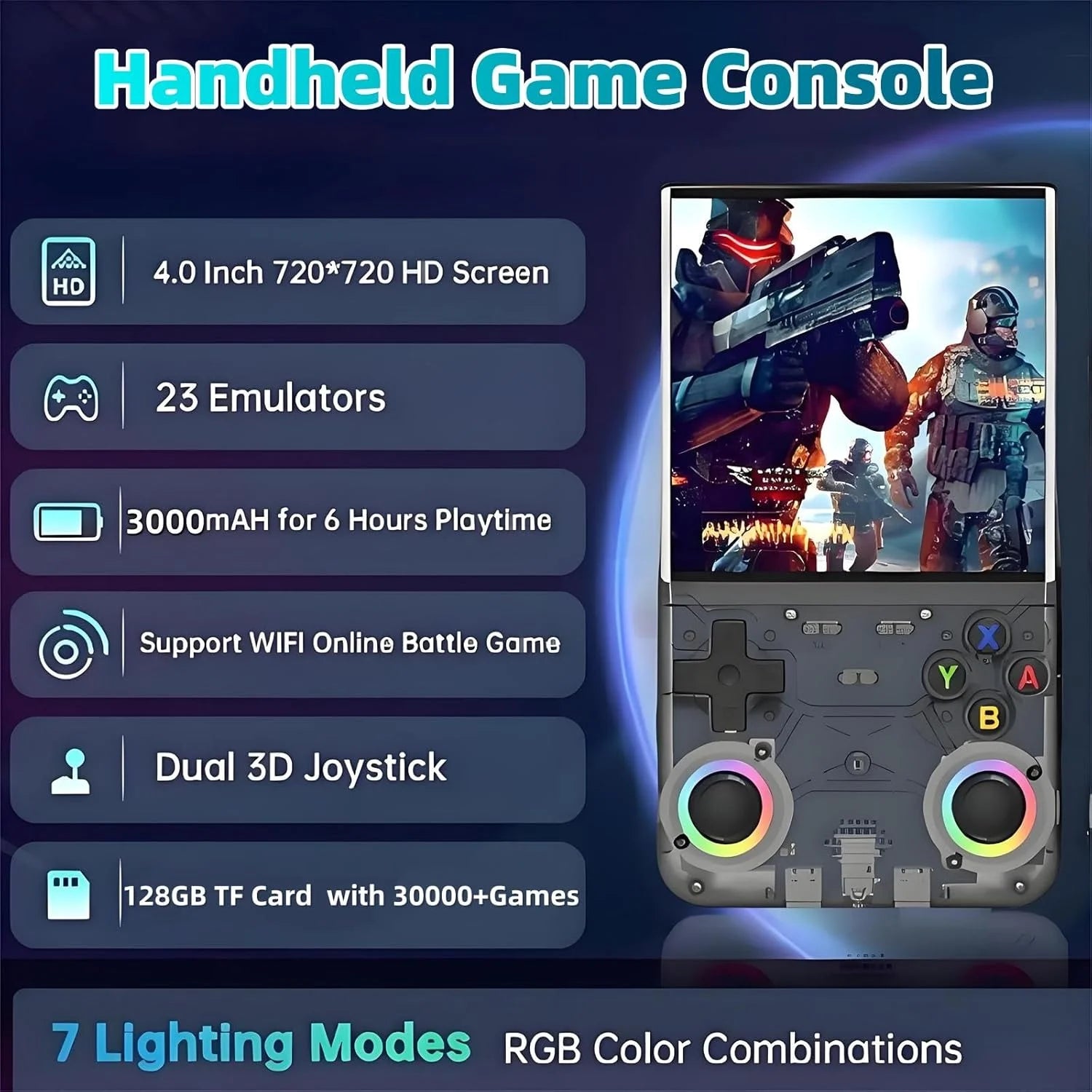R36 Ultra Handheld Game Player WIFI 4 Inch IPS Screen Open Source Retro Video 64G 128G Memory up to 20000+ Games R36Ultra