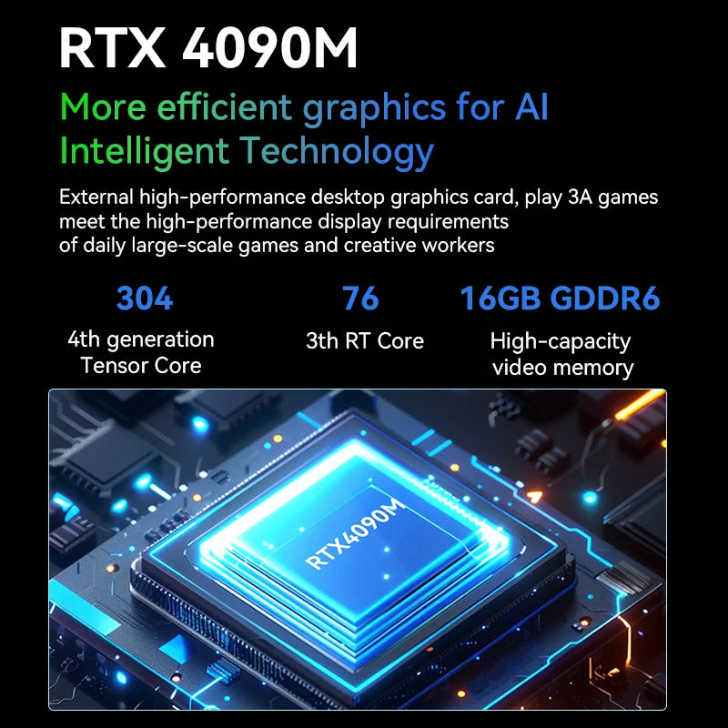 MOREFINE 2025 NEUER Mini-PC GPU G1 AI RTX 4090M/4080M/4060 Super-Grafikkarte 16GB GDDR6 Thunderbolt3 Rollenmaschinenlinie Typc Externer GPU-Computer