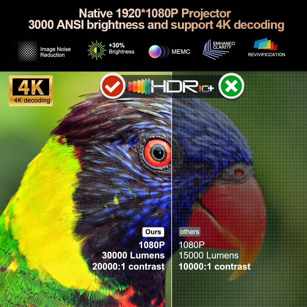 ThundeaL 3000Ansi 4K Full HD Projektor TD98Pro 2G 32G Heimkino WiFi Android Tragbares Samrt TV Kino TD98 Pro Beam Projektor