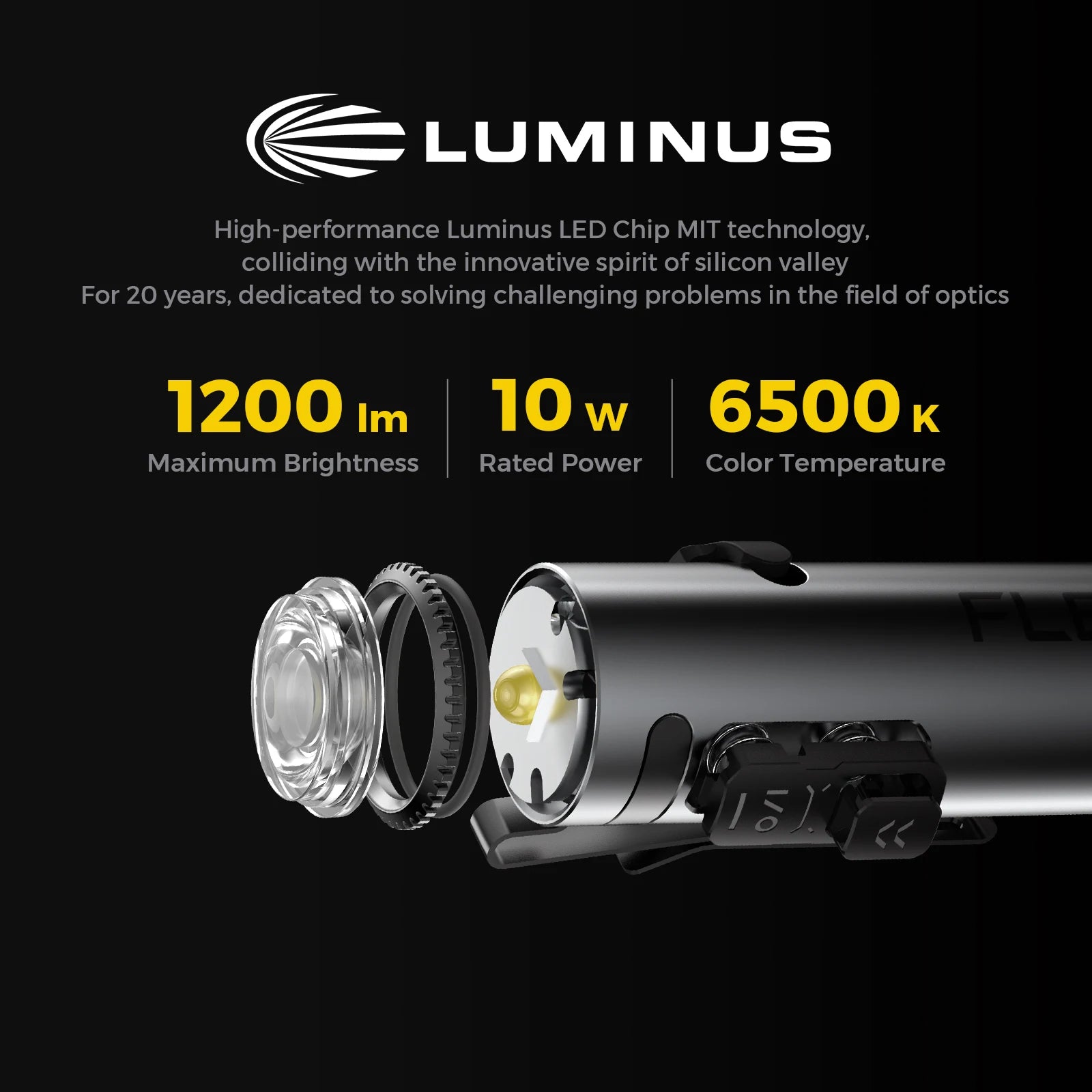 FLEXTAIL ZERO FLASHLIGHT - Тактическо фенерче с EDC калъф, до 1200 лумена, 7 режима на осветление, зареждане тип C, водоустойчивост IP67