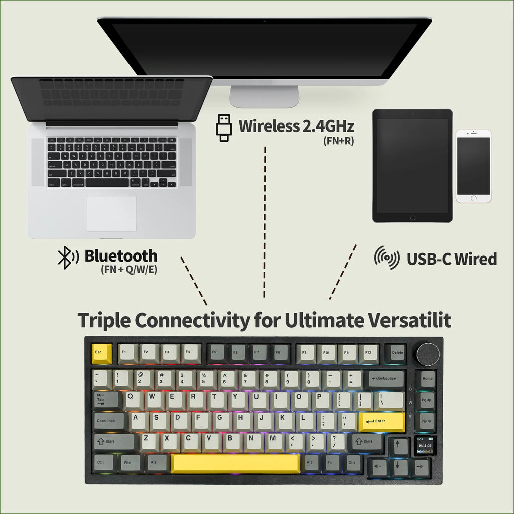 Ajazz AK820 Pro 75 % dichtungsmontierte Bluetooth 5.1/2,4G Wireless/Type-C Kabelgebundene mechanische Tastatur mit TFT-Bildschirm für Mac/Win