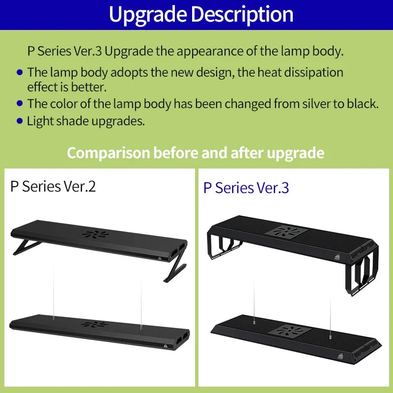 Week Aqua Full Spectrum LED Panel P Series Pro Ver. 3 Newest Upgrade Aquarium Plant Growth Light Aquatic
