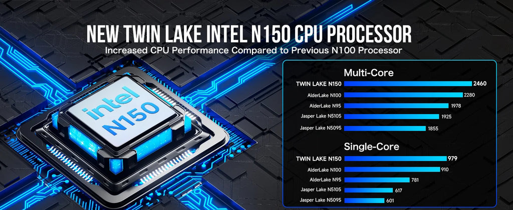 GMKtec G3 Plus Latest Twin Lake N150 Mini PC DDR4 3200MT/s NVMe SSD WiFi6 BT5.2 Windows 11 Pro 2.5G RJ45 Desktop Office Computer