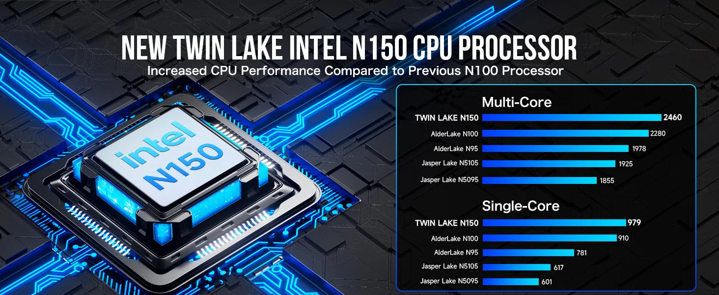 GMKtec G3 Plus Latest Twin Lake N150 Mini PC DDR4 3200MT/s NVMe SSD WiFi6 BT5.2 Windows 11 Pro 2.5G RJ45 Desktop Office Computer