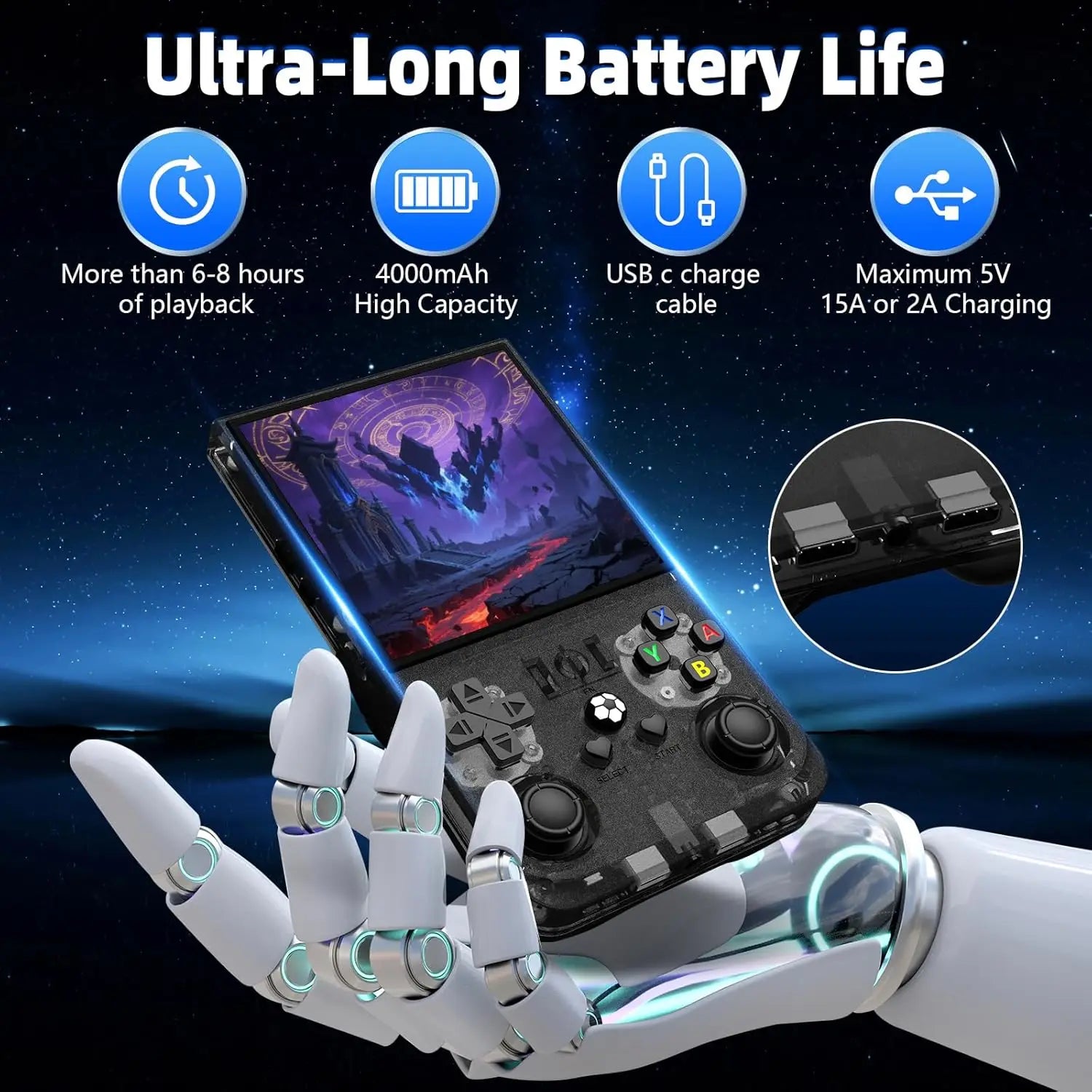 R36 Max Console Handheld Game Players 4 Inch IPS Screen Open Source Console Retro Pocket Video Player 64G/128G 22000+ Games Gift