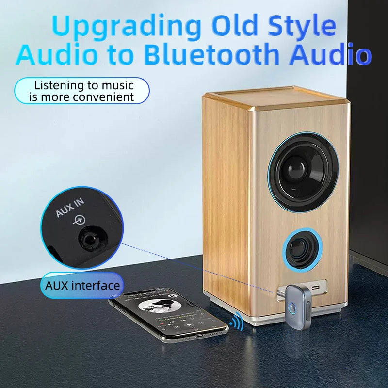 Bluetooth 5.3 Audio Receiver AUX 3.5mm Jack Stereo Wireless Audio Adapter with Microphone for Car Earphones TV Speakers