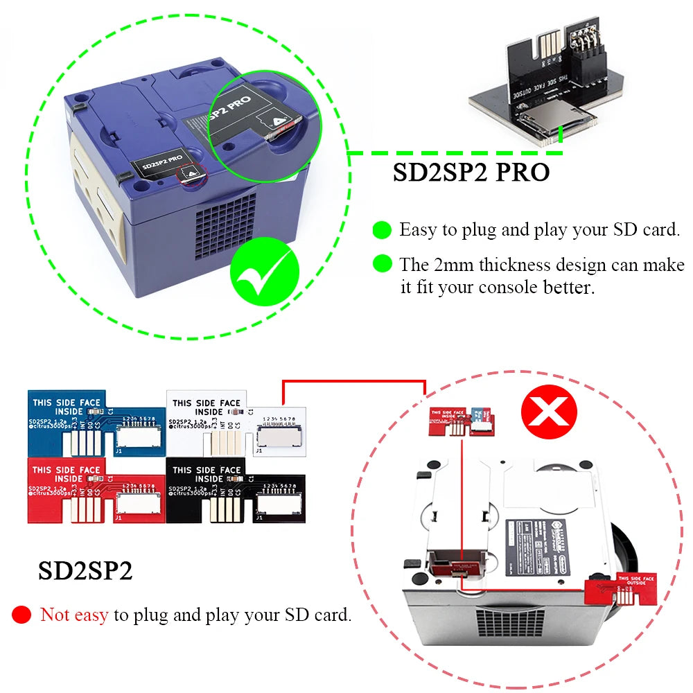 RetroScaler V1.3 NGC SD2SP2 POR MicroSD Card Reader Adapter For Gamecube NTSC Serial Port 2- Gold HQ ENIG Surface