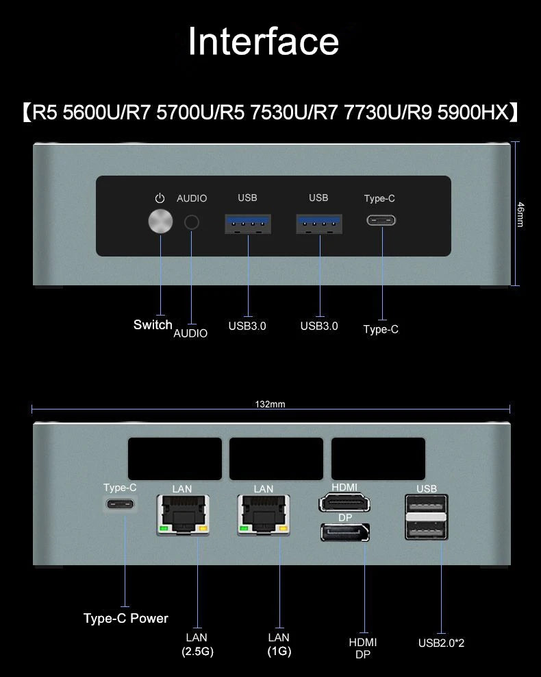 AMD Mini-PC Gamer Ryzen 9 6900HX Ryzen 7 6800H ES 2xDDR5 2xLAN 2,5G NVMe USB4 WiFi6E Windows 11 Pro Desktop-Mini-Gaming-Computer